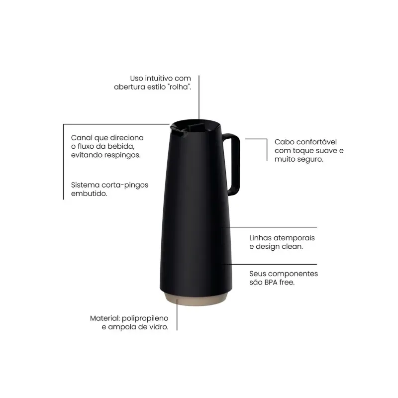BULE TERMICO 1,0L PRETO EXATA