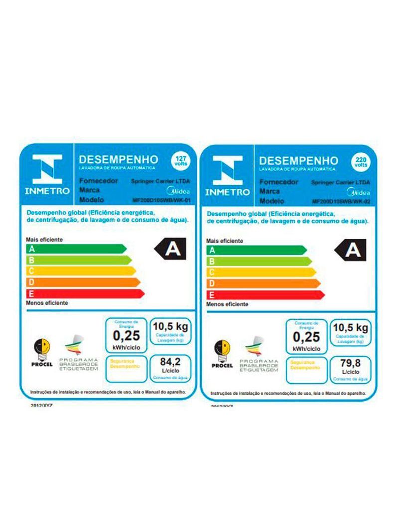 Lava E Seca Midea Healthguard Conectada 10,5KG Branca MF200D105WB/WK-01 110V