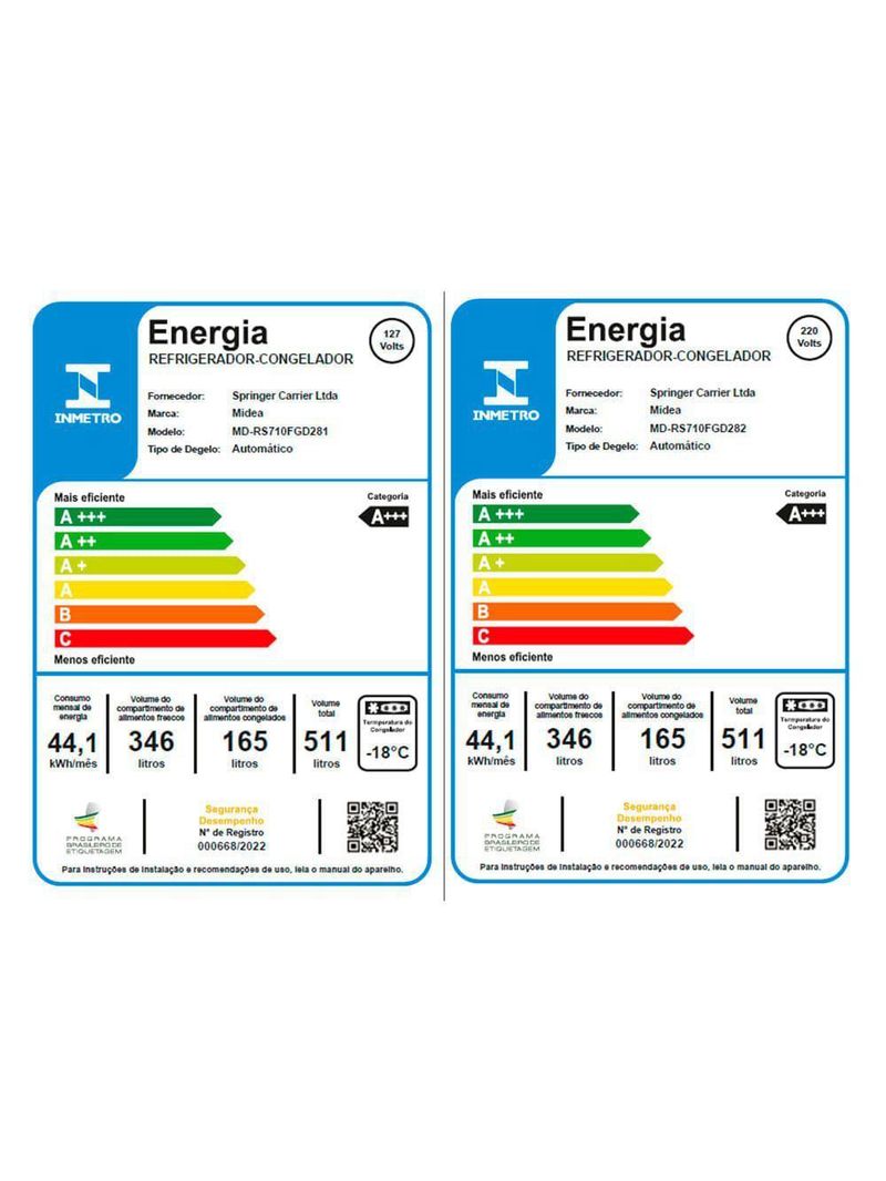Geladeira Midea Side By Side Inverter Preto Conectada 511L 220V MD-RS710FGD282