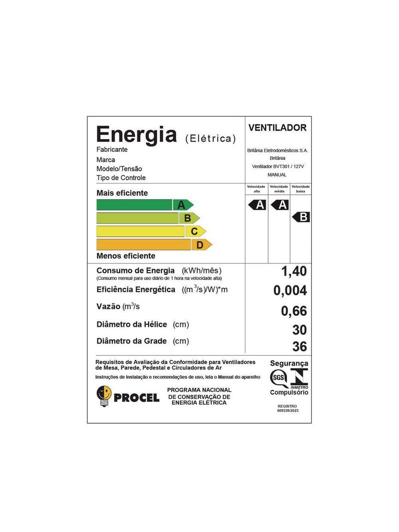 Ventilador Britânia 2 Em 1 Tecnologia Maxx Force 60W BVT301 110V