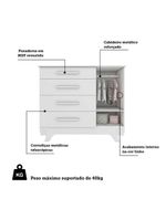Jogo De Quarto Infantil Retrô Janelas Cômoda E Berço Branco Brilho - Móveis Peroba