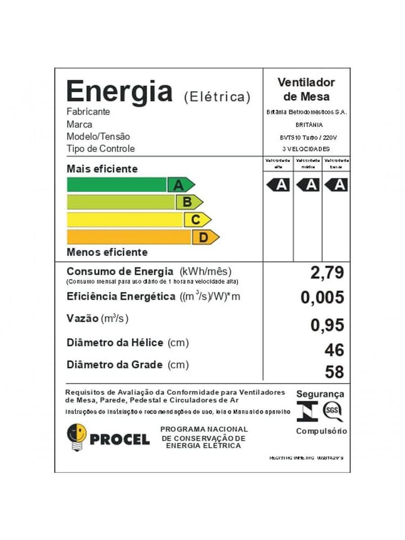 Ventilador Britânia 2 Em 1 Turbo Silencioso 160W BVT510 220V