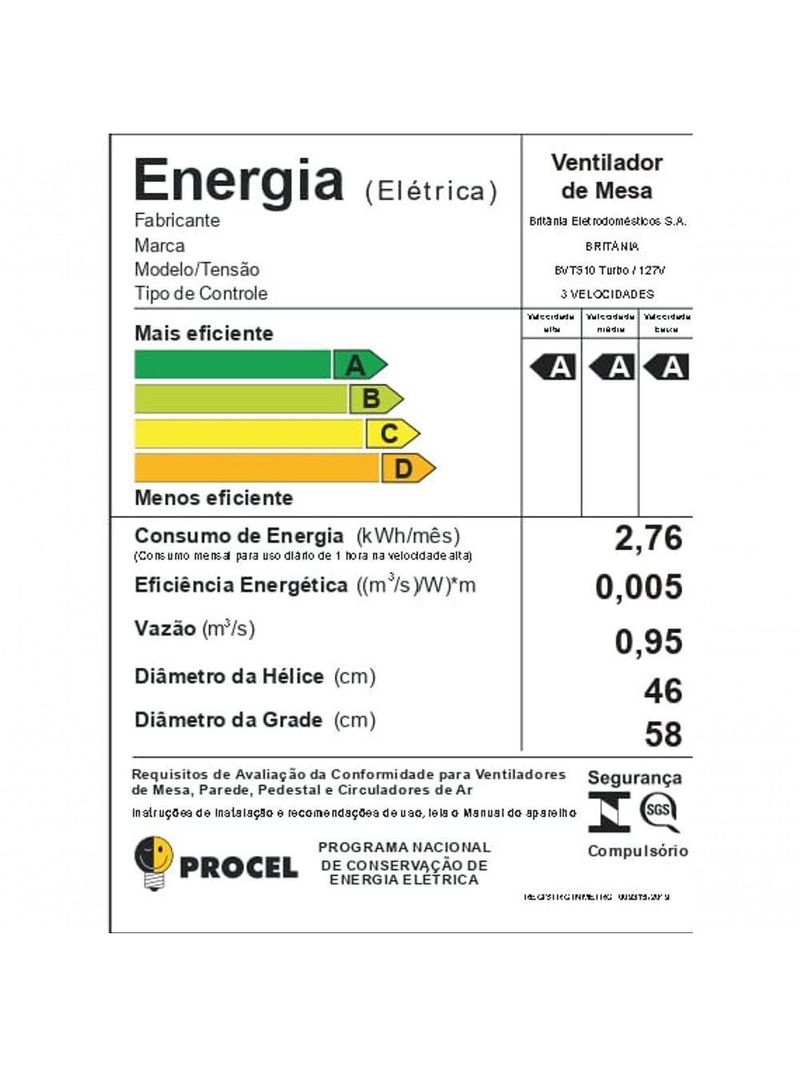 Ventilador Britânia 2 Em 1 Turbo Silencioso 160W BVT510 110V