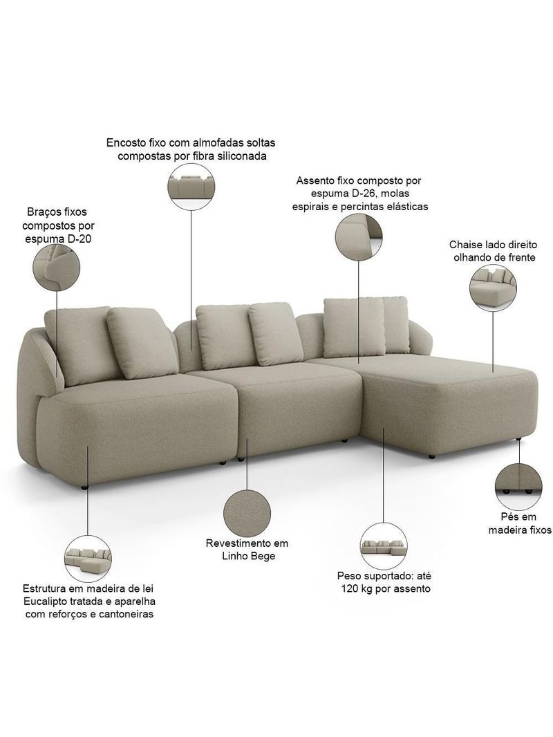 Sofá 3 Lugares Com Chaise Direito Sala Living 254cm Arlo F04 Linho Bege - Lyam Decor