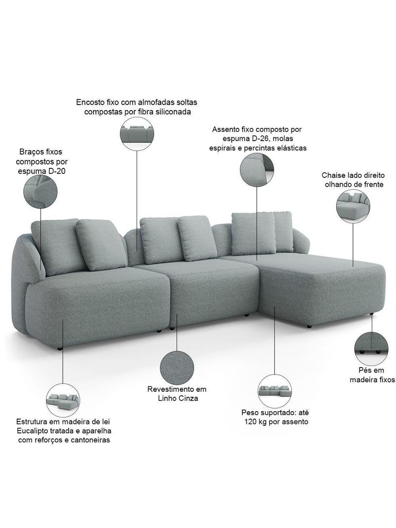 Sofá 3 Lugares Com Chaise Direito Sala Living 254cm Arlo F04 Linho Cinza - Lyam Decor