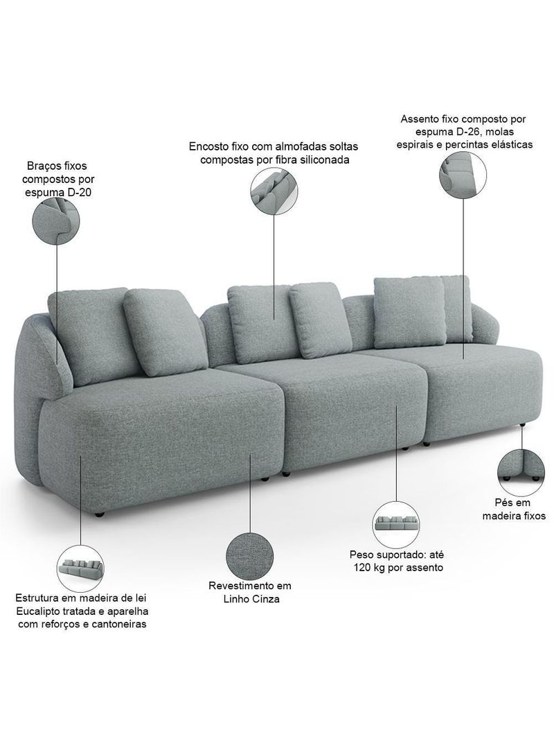 Sofá 3 Lugares Para Sala De Estar Living 234cm Arlo F04 Linho Cinza - Lyam Decor