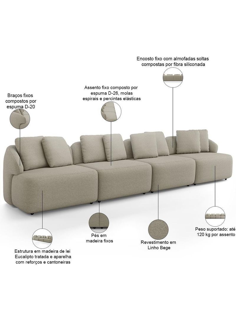 Sofá 5 Lugares Para Sala De Estar Living 394cm Arlo F04 Linho Bege - Lyam Decor