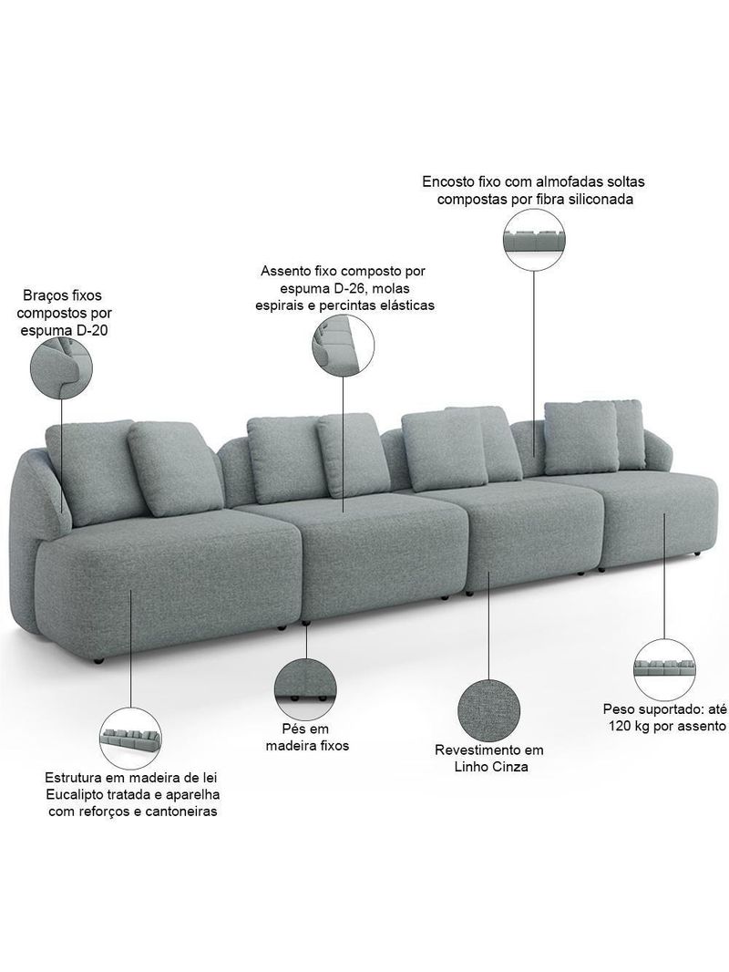 Sofá 4 Lugares Para Sala De Estar Living 314cm Arlo F04 Linho Cinza - Lyam Decor