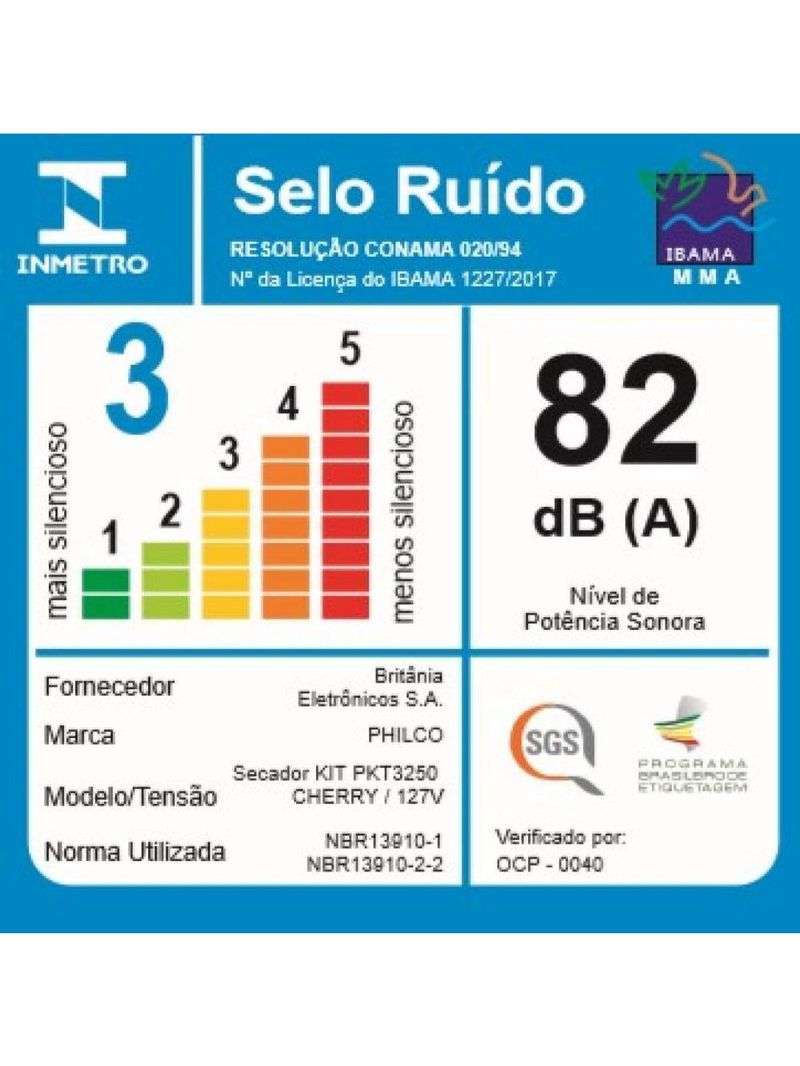 Kit Cuidados Pessoais Philco PKT3250 Cherry Íon 110V