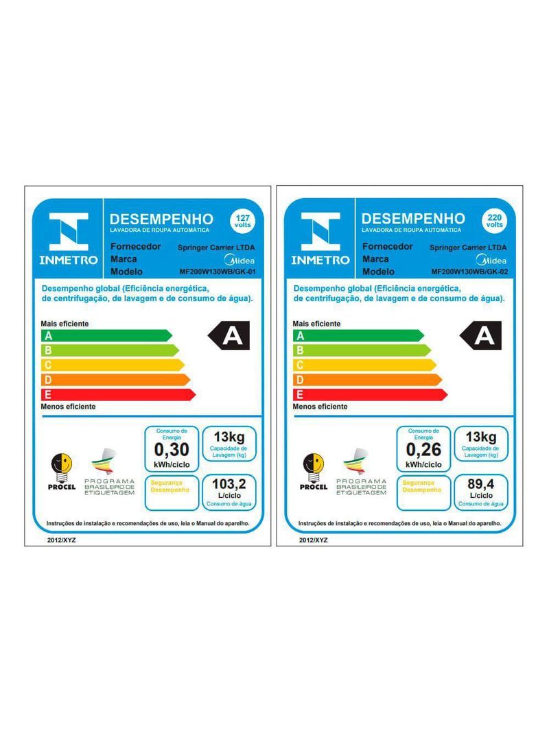 Máquina De Lavar Midea 13kg Healthguard Conectada Titanium MF200W130WB/GK-02 220V