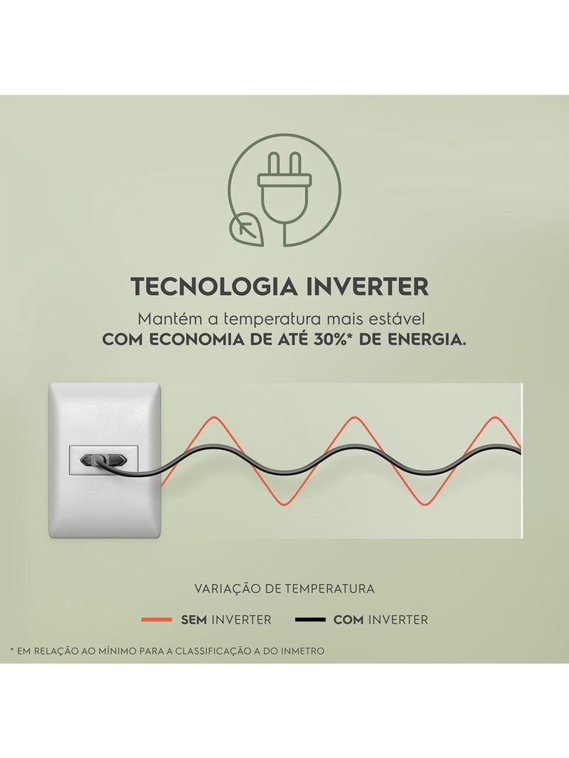 Freezer Horizontal Electrolux 400 Litros com Tecnologia Iner Branco HI440 127V