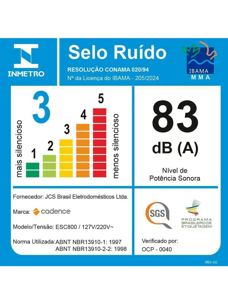 Escova Secadora Cadence Uau 4 Em 1 Bivolt