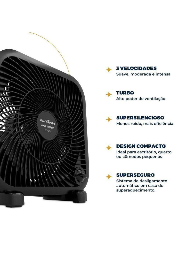 Ventilador Circulador Britânia 30W 3 Velocidades BCA25A 220V