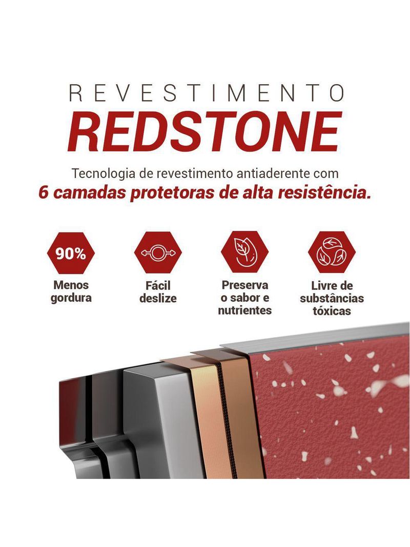 Frigideira Philco PPH240AFR Revestimento Redstone 1,7L