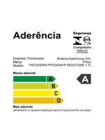 Frigideira Philco PPH240AFR Revestimento Redstone 1,7L