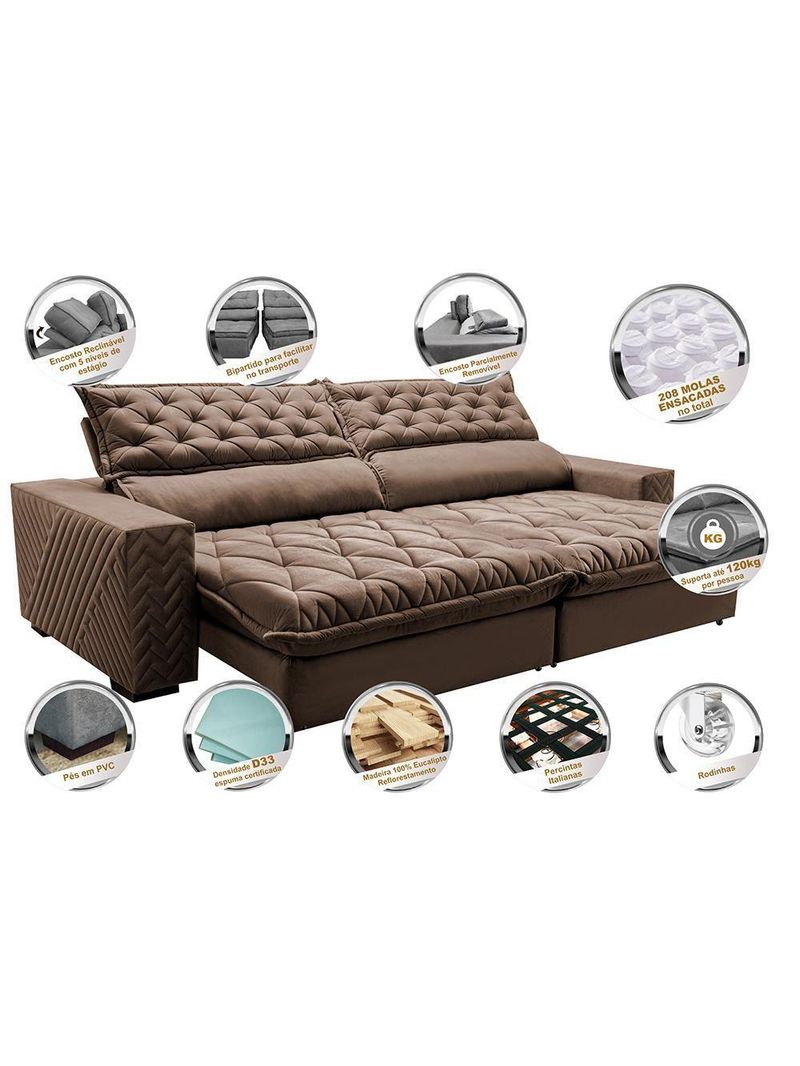 Sofá Retrátil E Reclinável 2,35m Molas Ensacadas Castor