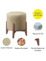 Kit 2 Puff Decorativo Para Sala Redondo Luxo Dallas Corino Bege
