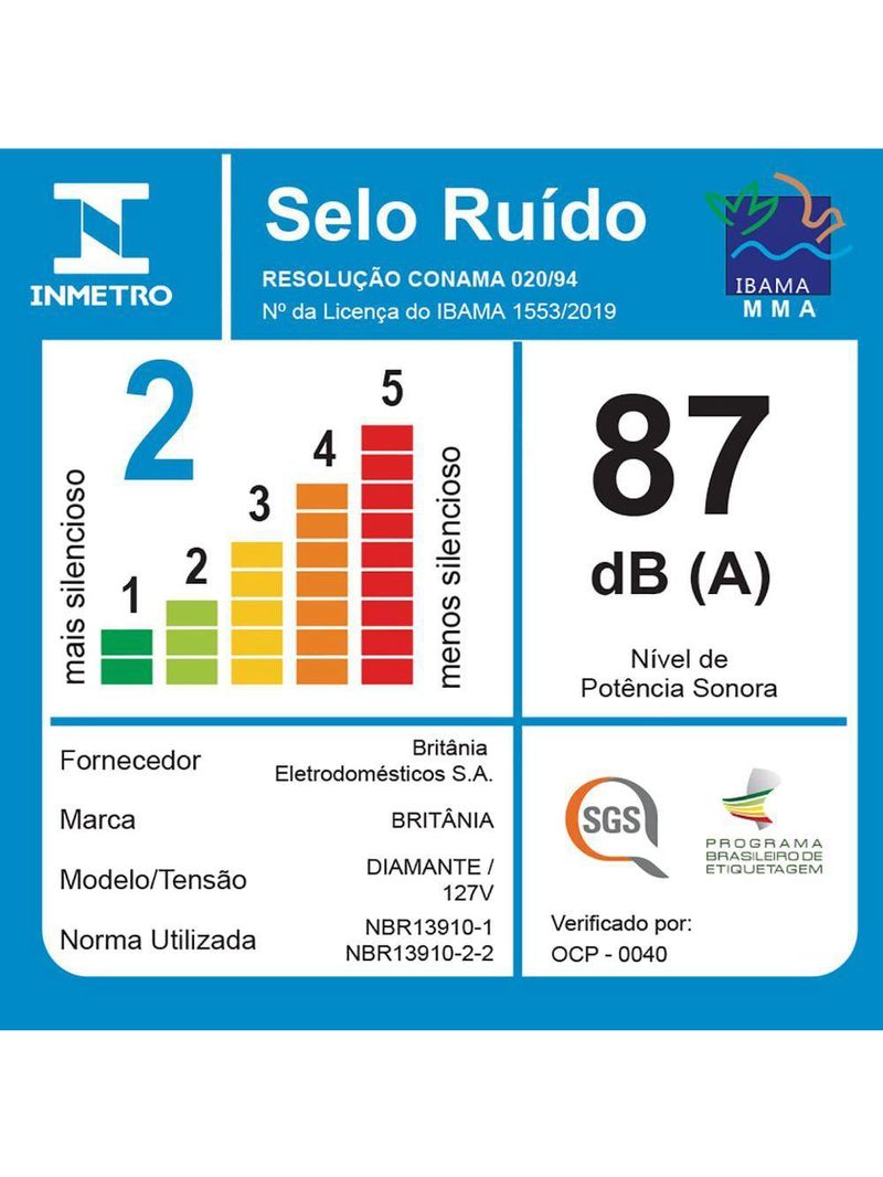 Liquidificador Preto 900w 127v