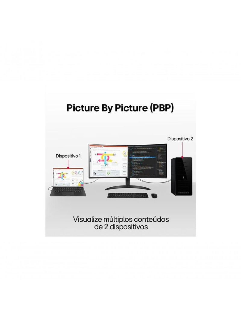 Monitor LG UltraWide Curvo Tela VA de 34” WQHD 3440 x 1440 21:9 sRGB 99% HDR10 PBP 100Hz AMD FreeSync 34WR50QC-B