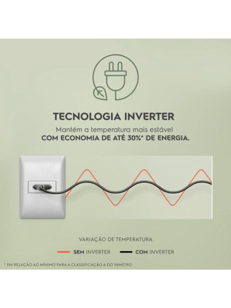 Freezer Horizontal Electrolux 513L Tecnologia Inverter HI550 Branco 220V