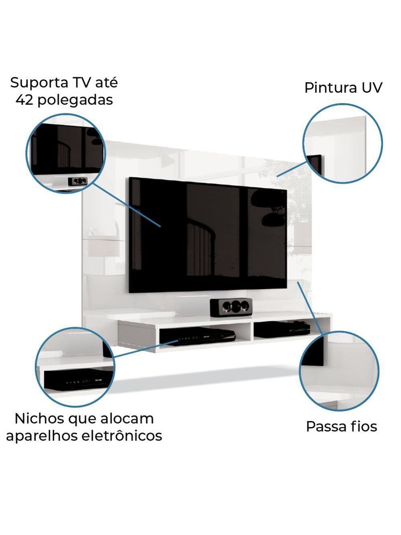 Painel Para Tv Até 42 Polegadas 1,20m Fox New Branco Branco