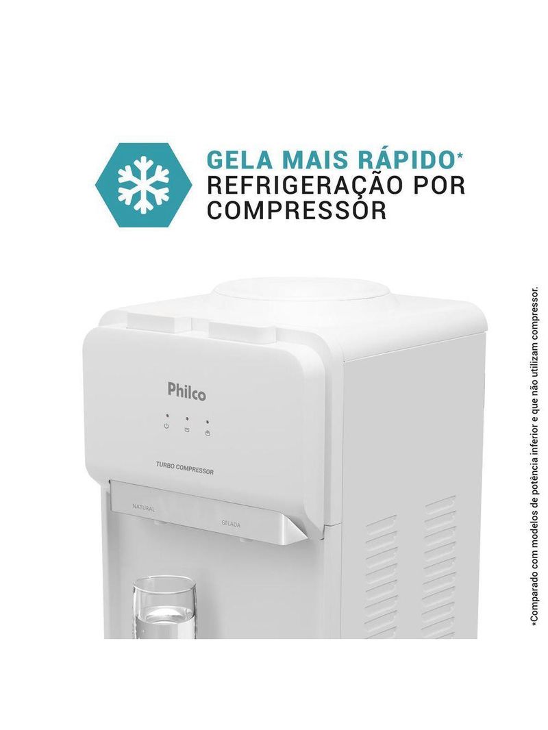 Bebedouro Philco PBE11 20 Litros Água Natural E Gelada Branca 220V