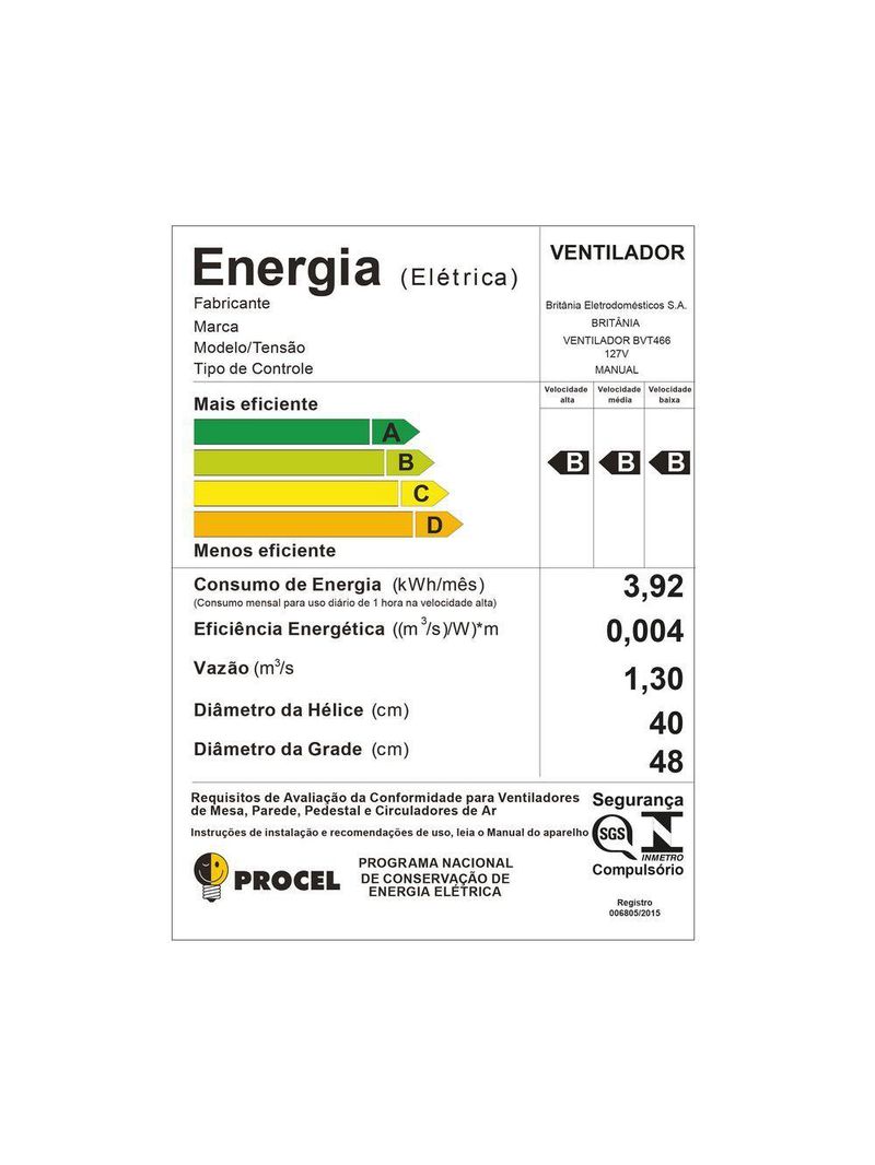 Ventilador De Coluna Britânia Turbo Silencioso 160W BVT466 110V