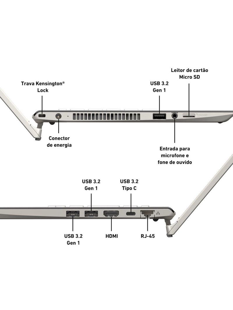 Vaio F14 Intel Core™ i7-1355U Windows 11 Home 32GB RAM 512GB SSD 14'' Full HD IPS Branco