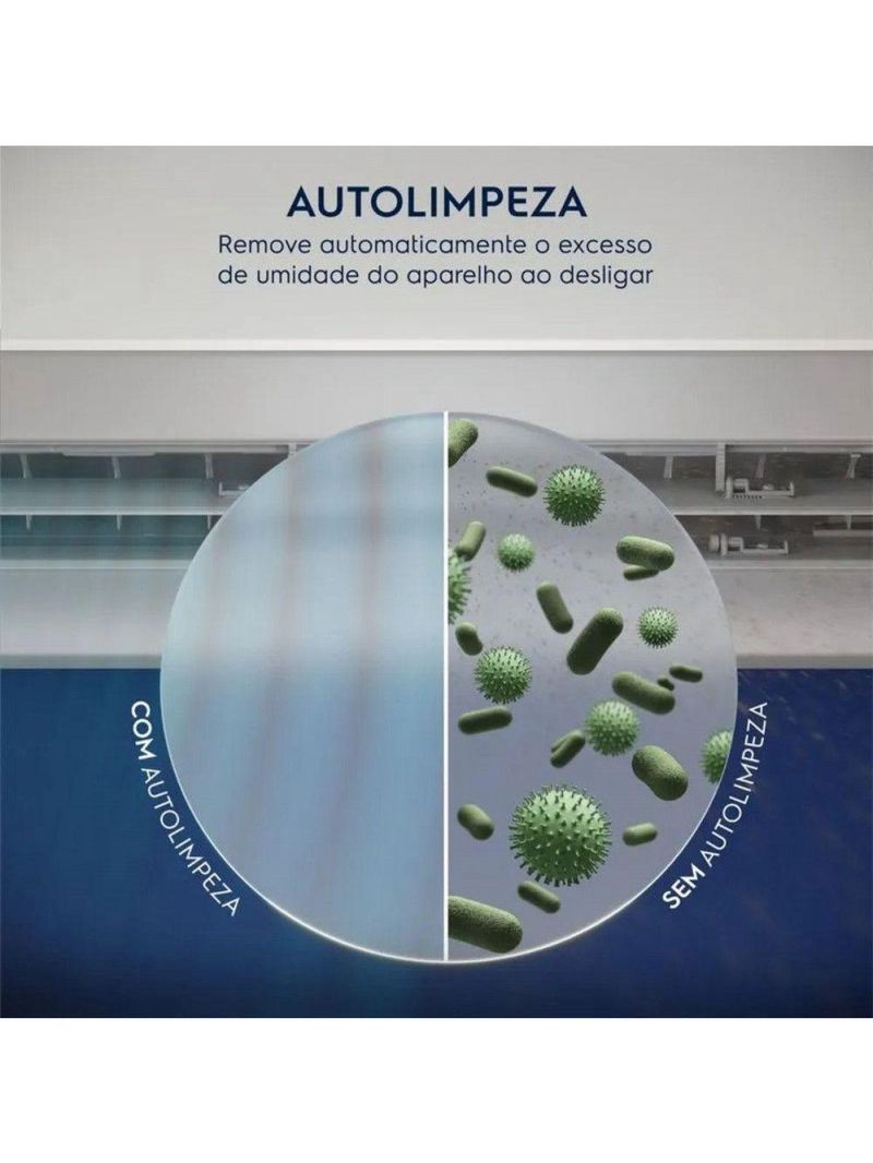 Ar-condicionado Electrolux Inverter Split Btus Branco 220V