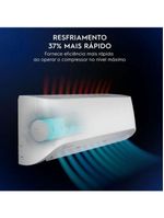 Ar-condicionado Electrolux Inverter Split Btus Branco 220V