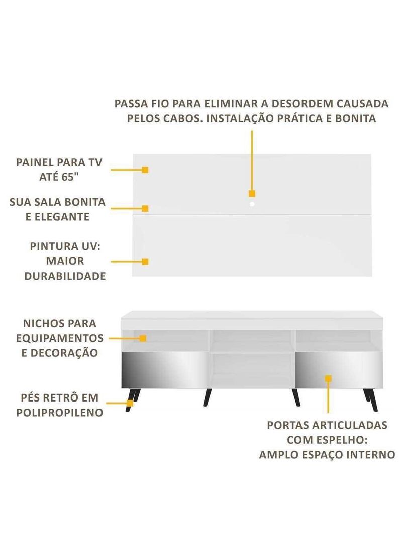 Rack com Painel para TV até 65" com Espelho e Pés Retrô – Multimóveis