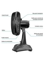 Ventilador Prime Air 36cm Maxx Force 6 pás 60W AVTE300 - 220V