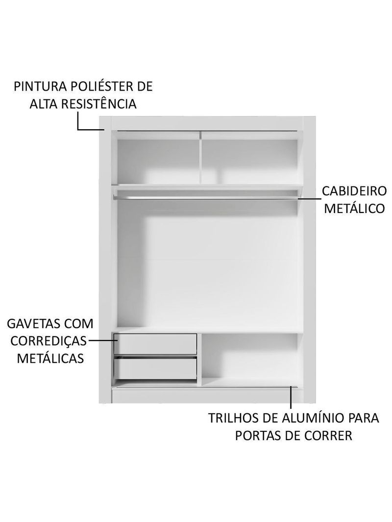 Guarda-roupa Solteiro Dallas 2 Portas Correr Espelho Madesa