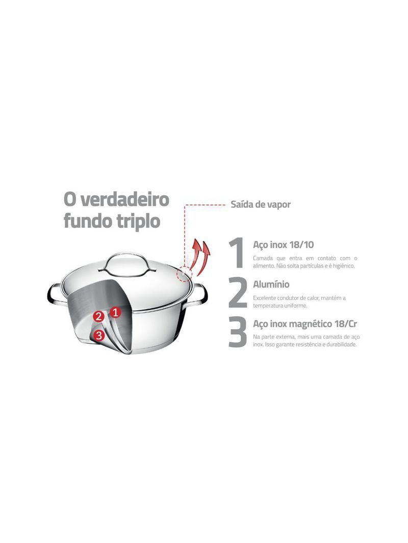 Jogo de panelas 7 peças allegra inox com pegador tramontina