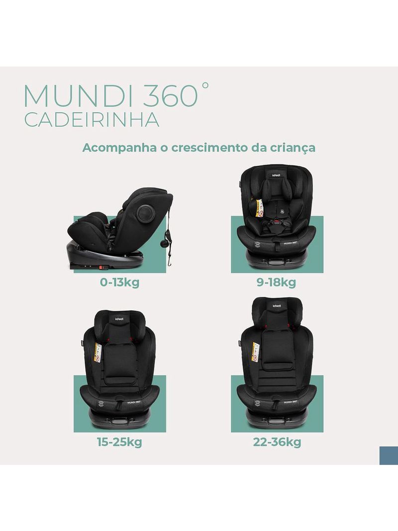 Cadeirinha de carro mundi isofix 360º preto - infanti