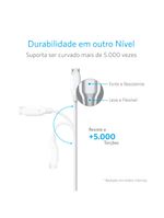 Cabo Micro USB PowerLine 1,8m Anker - Fibra de aramida super resistente - Carga rápida 2A - Garantia 5 anos