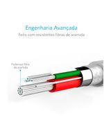 Cabo Micro USB PowerLine 1,8m Anker - Fibra de aramida super resistente - Carga rápida 2A - Garantia 5 anos