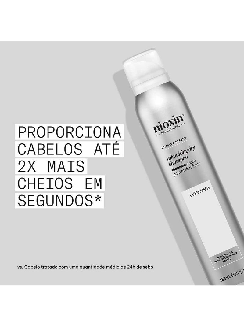 Shampoo á seco nioxin fullness