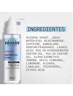 Sérum nioxin anti hair loss