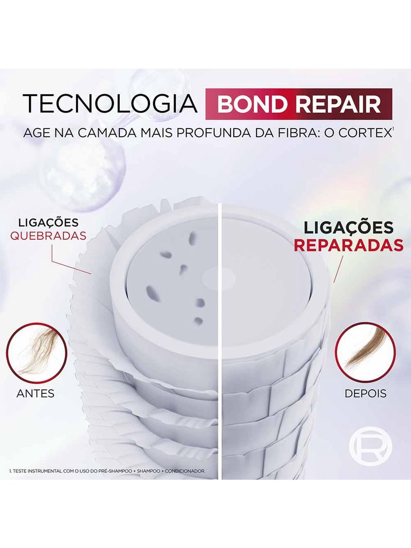 Leave-in elseve bond repair
