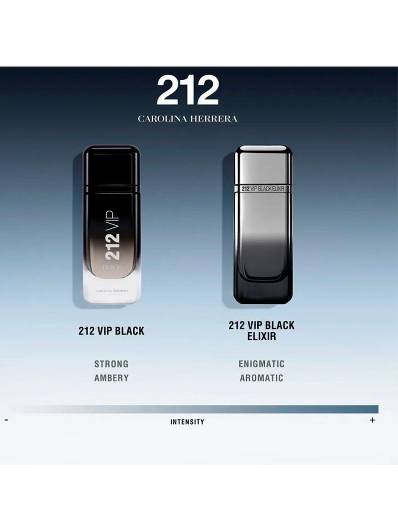 Carolina Herrera 212 Vip Black Elixir Eau De Parfum - Perfume Masculino 50ml