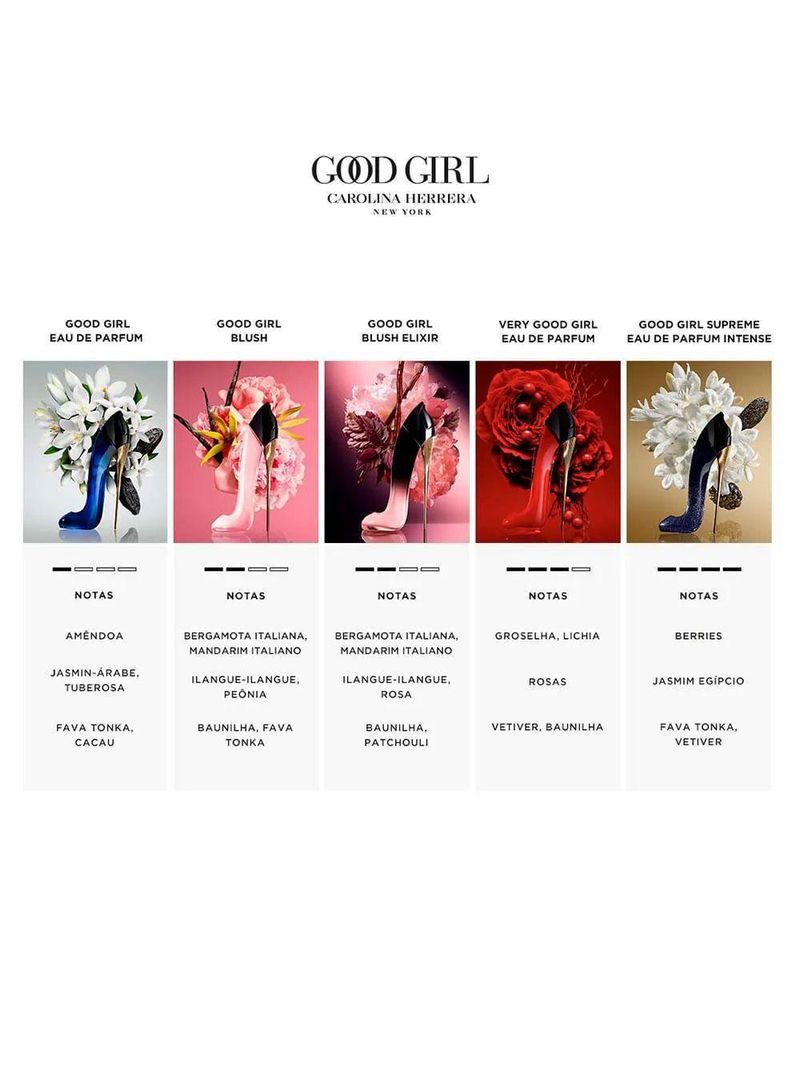 Carolina Herrera Good Girl Refillable Eau De Parfum - Perfume Feminino 100ml