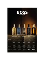 Hugo Boss Bottled Elixir Parfum - Perfume Masculino 100ml