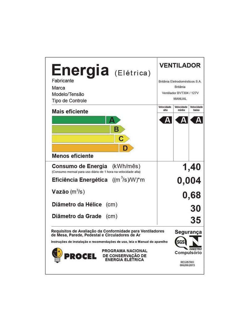 Ventilador Rosa Britânia Maxx Force 60W BVT304 110V