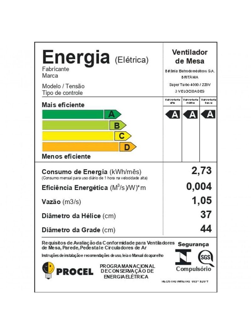 Ventilador Britânia 2 Em 1 Maxx Force 150W Super Turbo 4000 220V