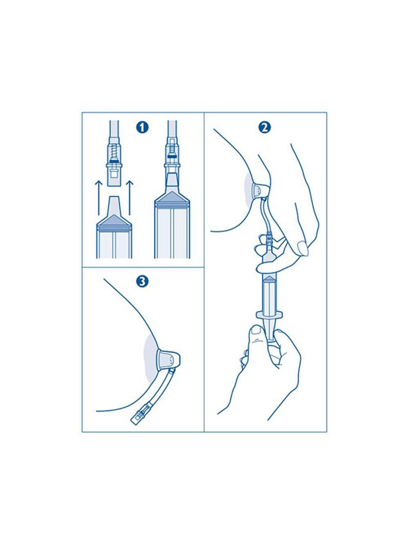 Niplette - philips avent