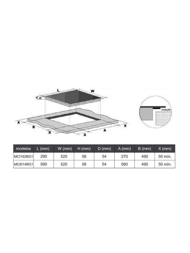 Cooktop Mueller 2 Bocas de Indução Painel Touch 220V
