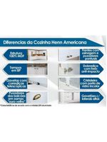 Cozinha Modulada Completa Americana 10 Peças 3 Aéreos + 3 Balcões + 2 Paneleiros + 2 Complementos C5p36 Cinza