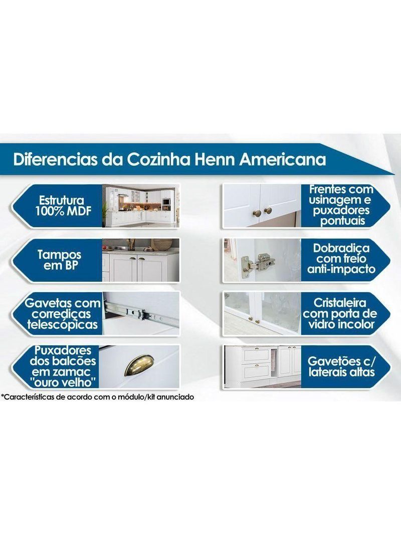 Cozinha Modulada Completa Americana 10 Peças 3 Aéreos + 3 Balcões + 2 Paneleiros + 2 Complementos C5p36 Cinza