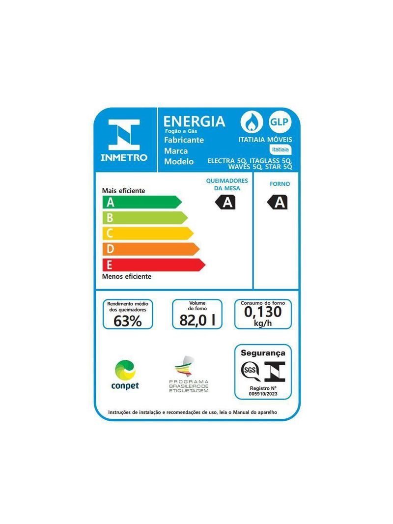 Fogão Itatiaia Electra Glass Pluss Piso 5 Bocas Branco Mesa De Vidro Bivolt (3700000487)